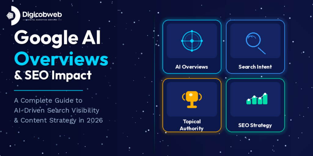 Understanding Google AI Overviews and Their Impact on SEO